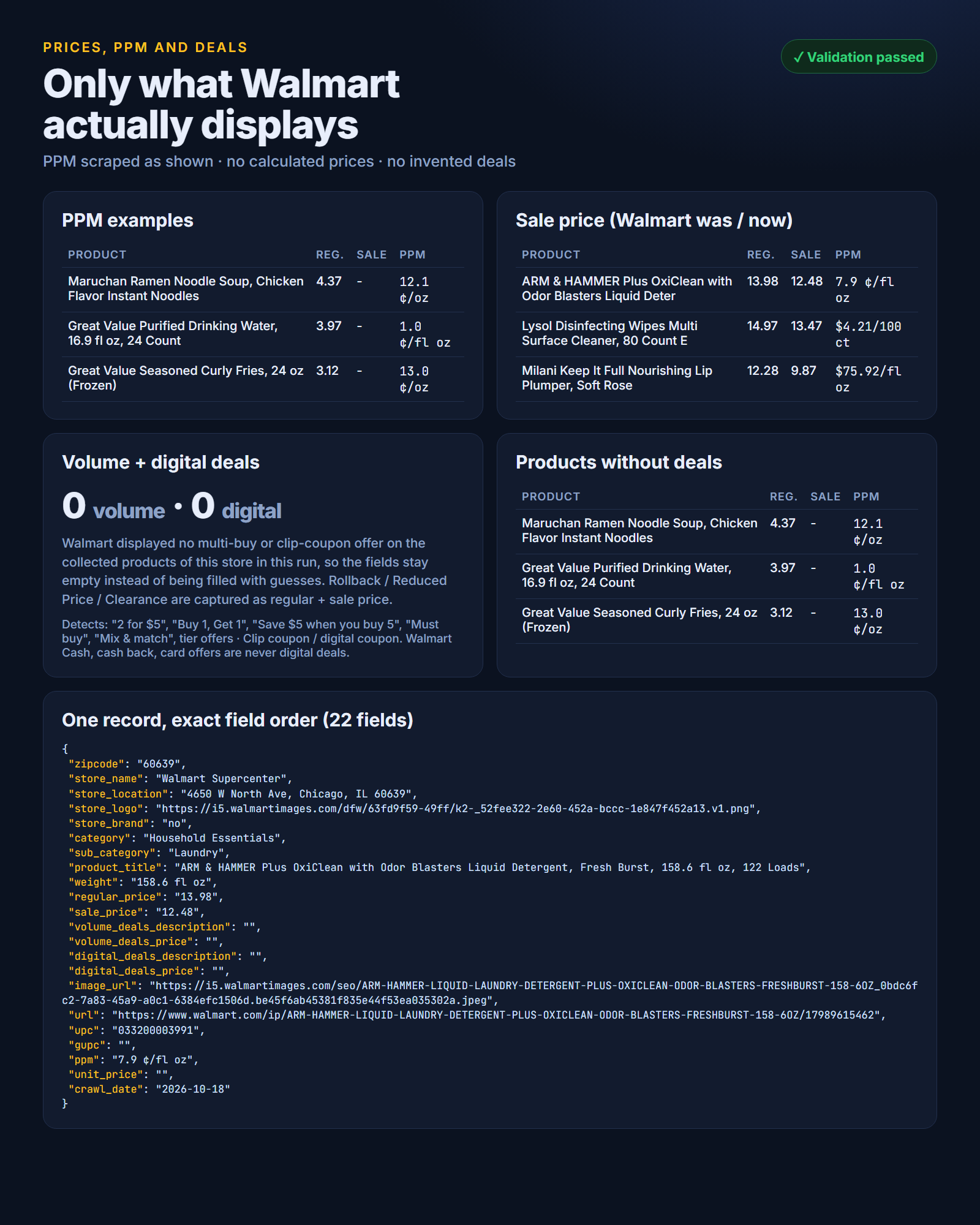 entry board 03_prices_deals
